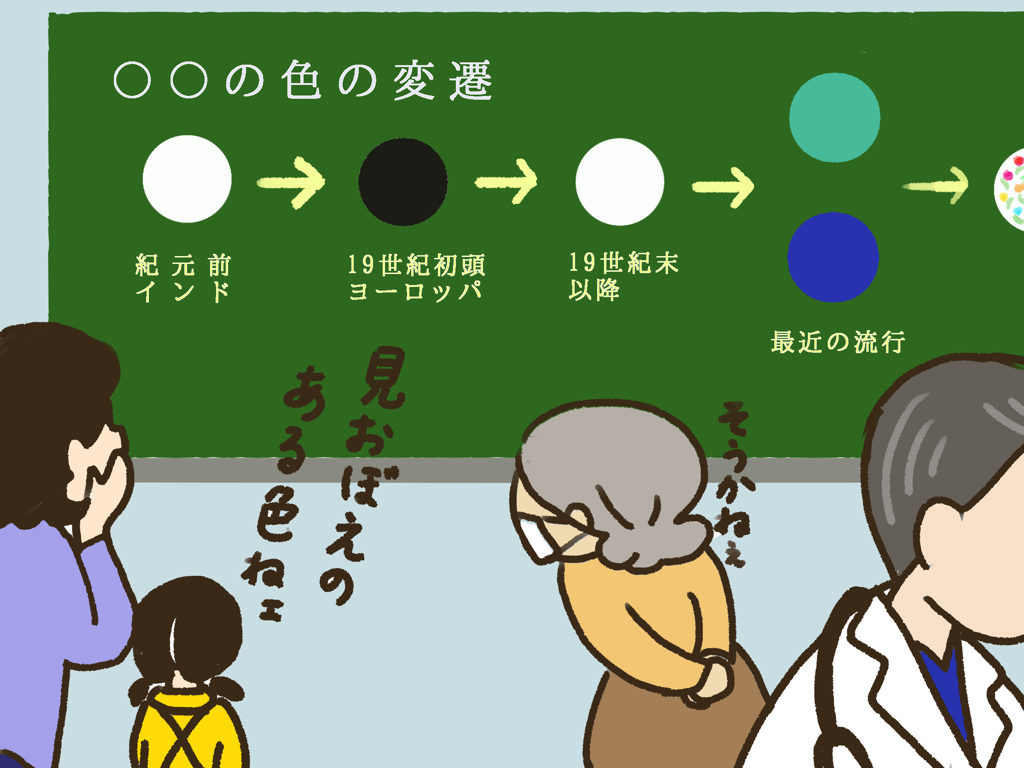 白→黒→白→青・緑　これなぁに？ 