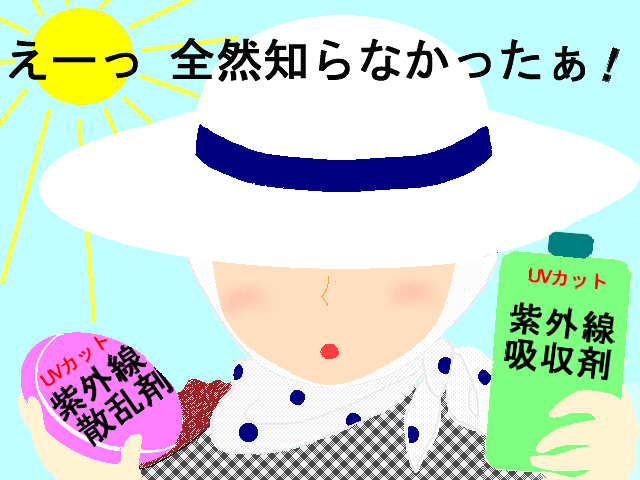 日焼けを防ぐしくみ　 へぇー日焼けクリームって反射も吸収もしているの？  