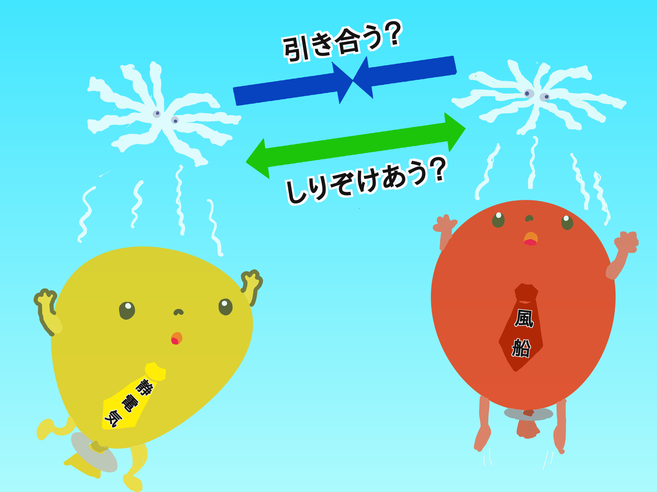 ２つの静電気クラゲを近づけるとどうなるか調べよう